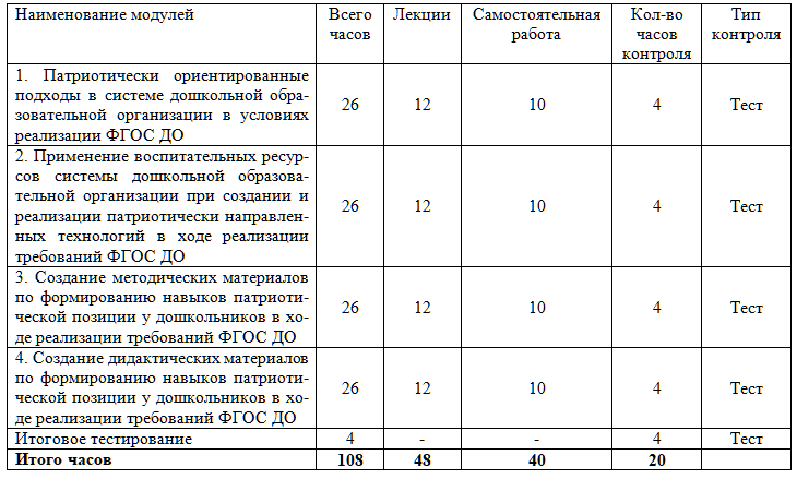 108 ч.
