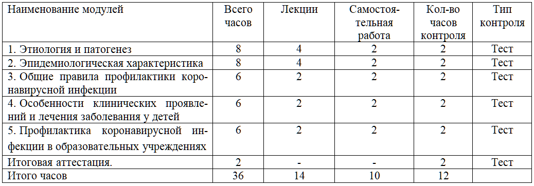 Цистицеркоз крс план мероприятий